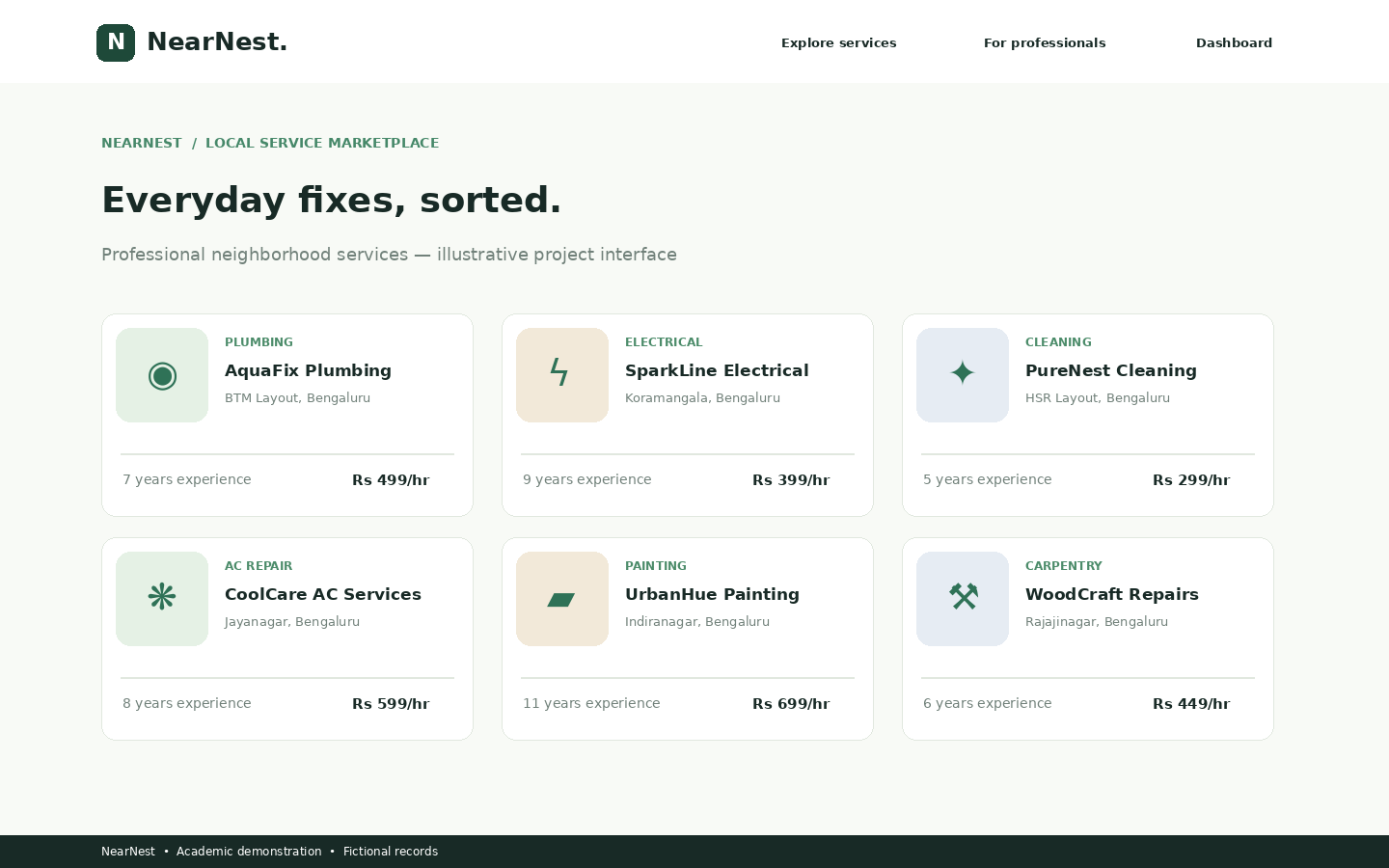 02 Service Categories