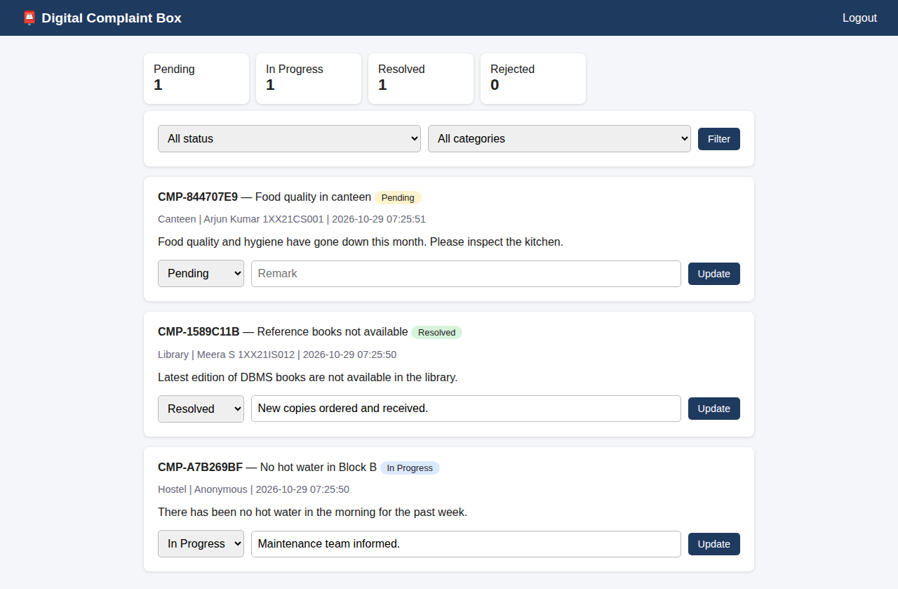 05 admin dashboard