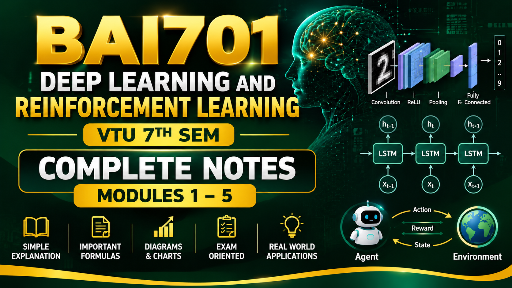 BAI701 Deep Learning and Reinforcement Learning Notes | VTU 7th Sem | Modules 1–5