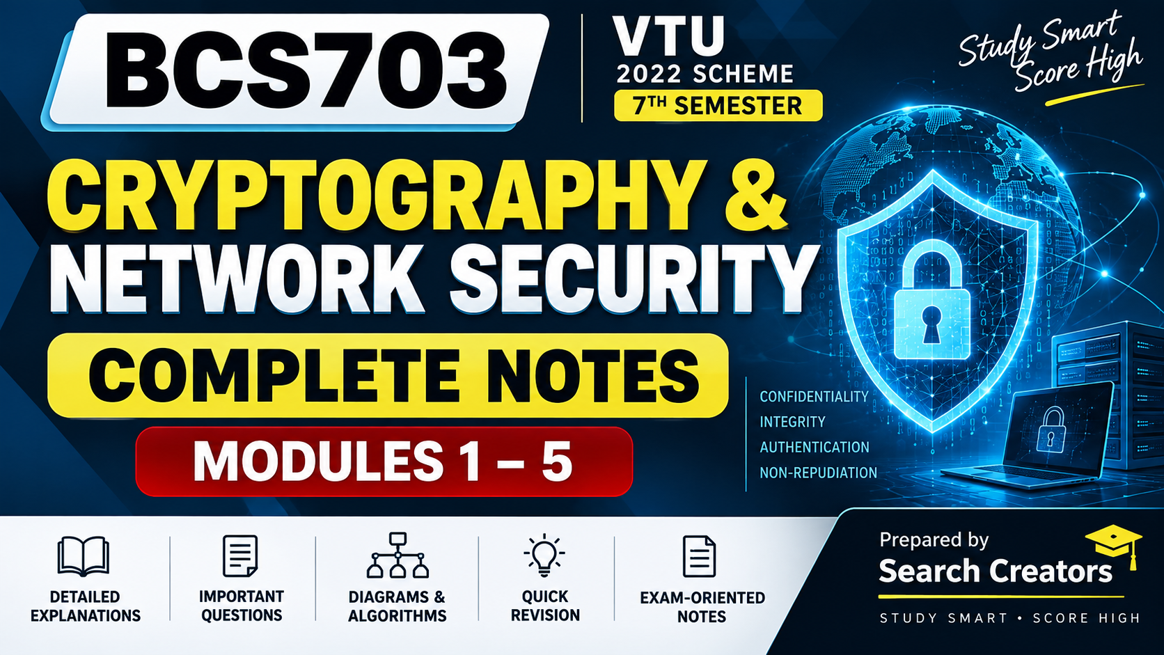BCS703 Cryptography & Network Security Complete Notes – Modules 1–5 | VTU 2022 Scheme VTU Notes