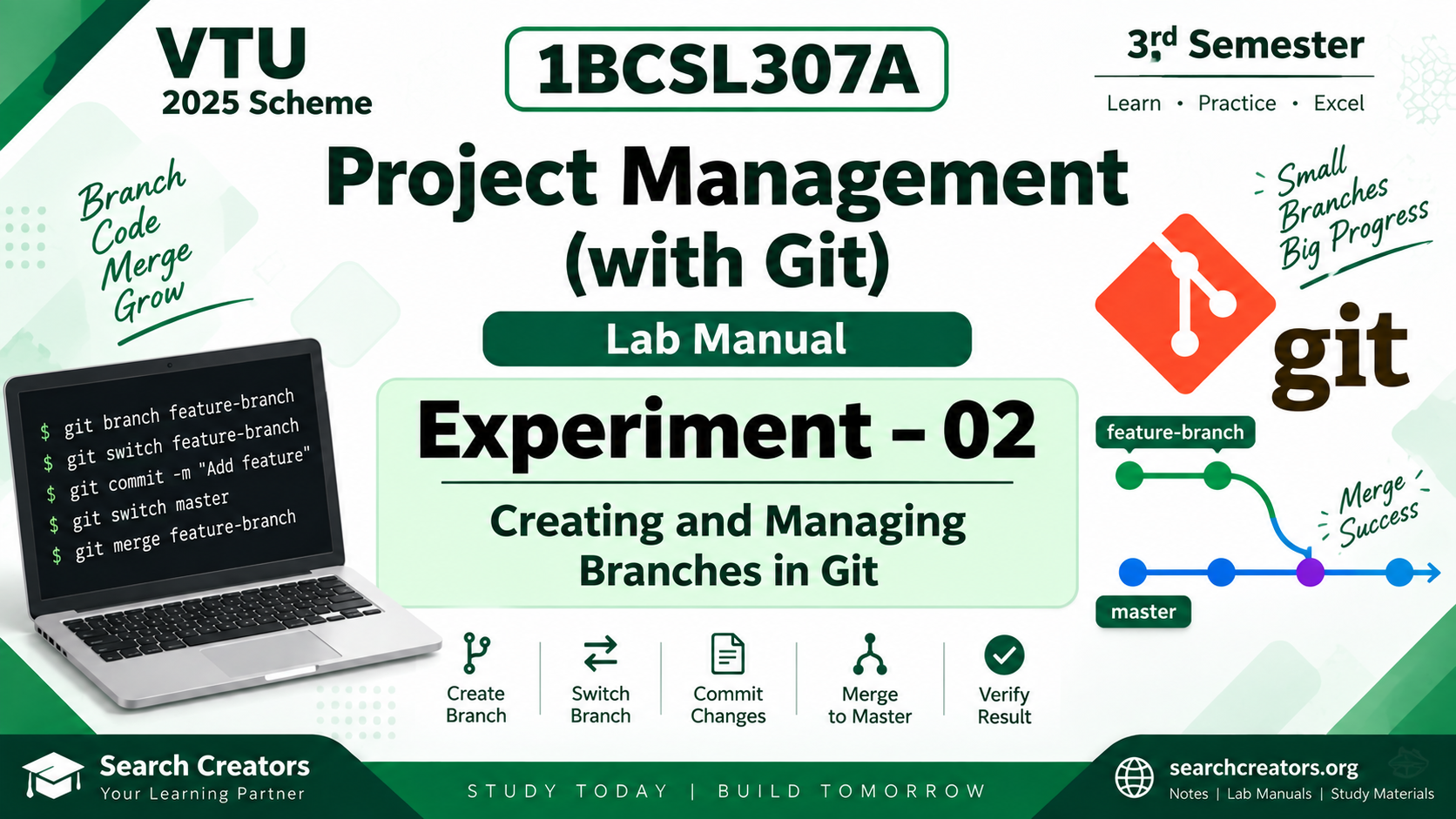 1BCSL307A Project Management with Git Experiment 2 – Creating & Managing Branches | VTU 2025 Scheme VTU Notes