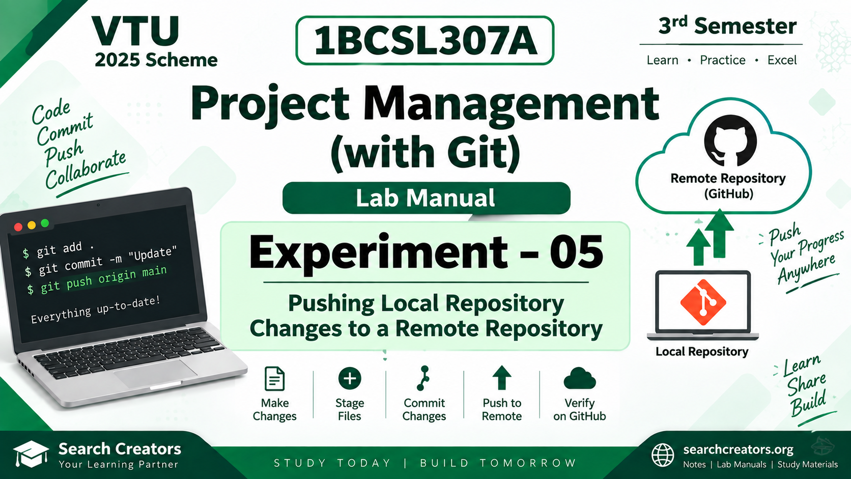 1BCSL307A Project Management with Git Experiment 4 – Clone a Remote Git Repository | VTU 2025 Scheme VTU Notes