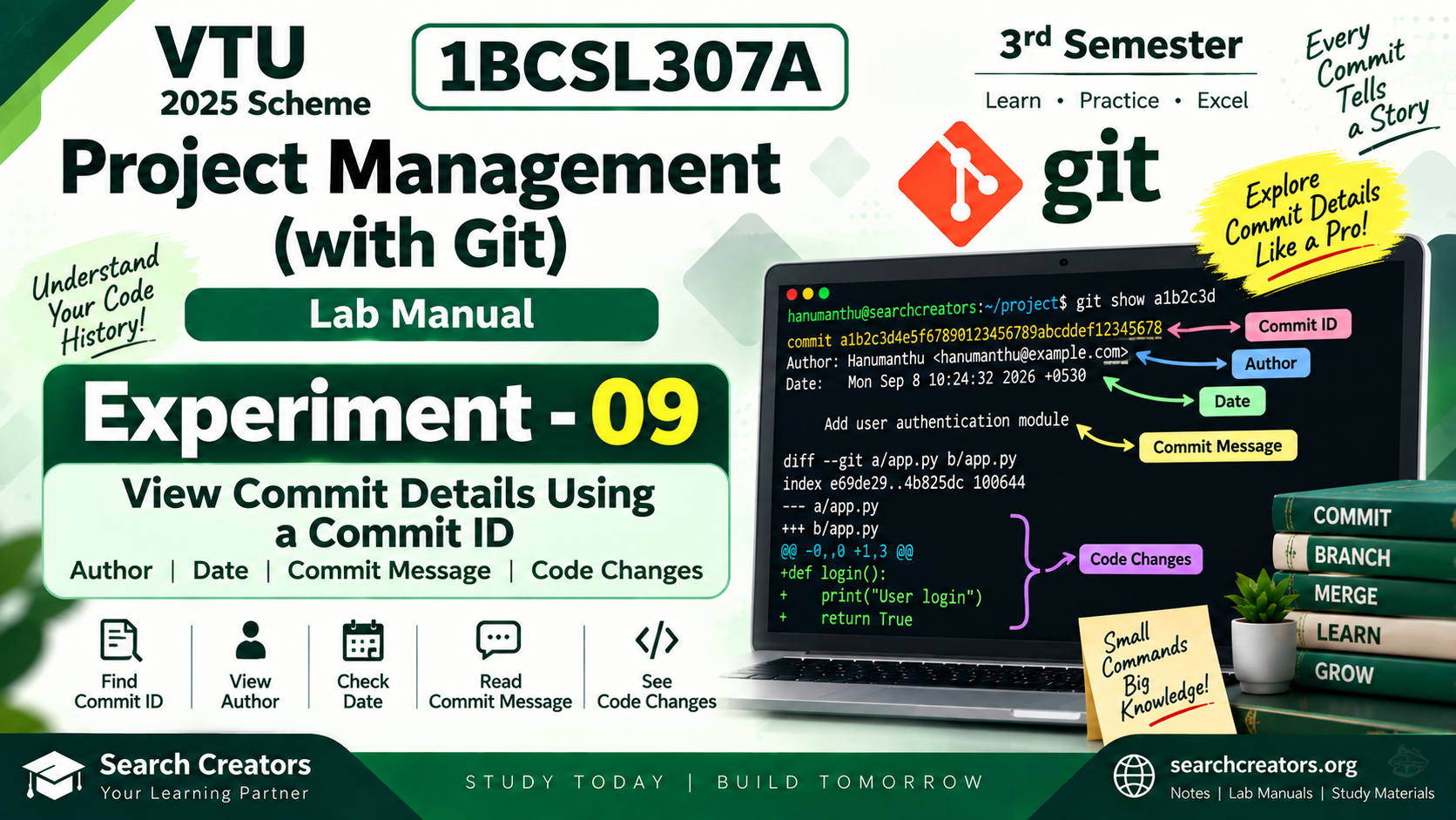 1BCSL307A Project Management with Git Experiment 9 – View Commit Details Using Commit ID | VTU 2025 Scheme VTU Notes
