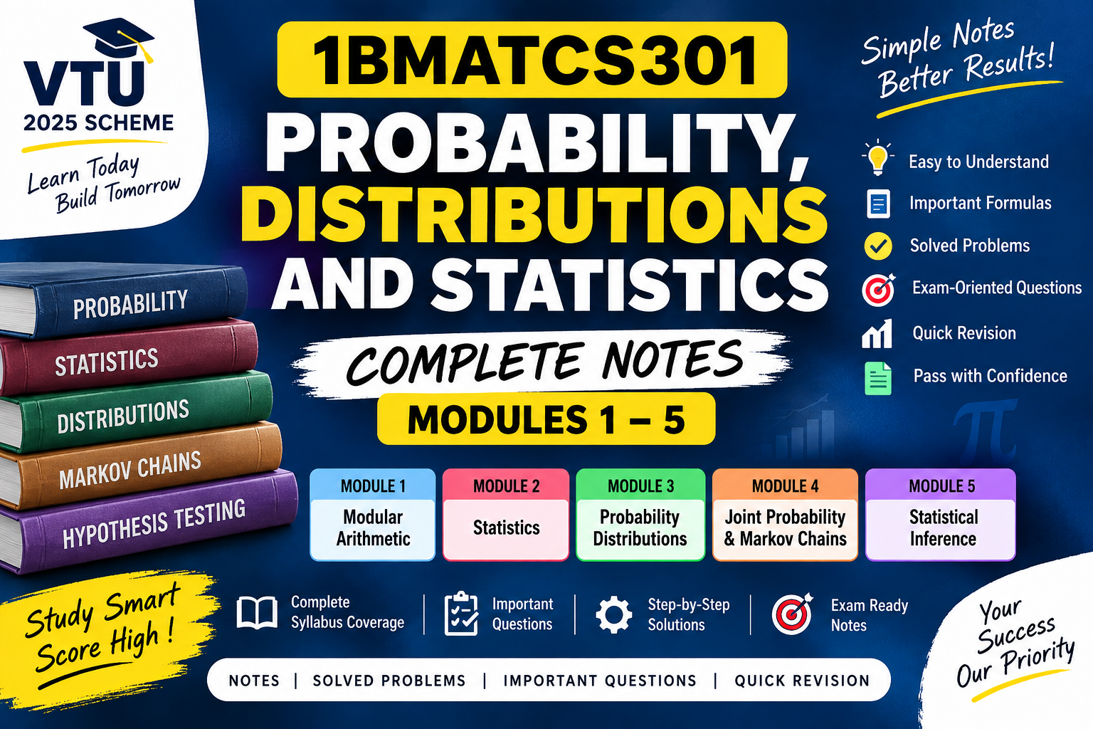 1BMATCS301 Probability, Distributions and Statistics – Complete Modules 1–5 Notes VTU Notes