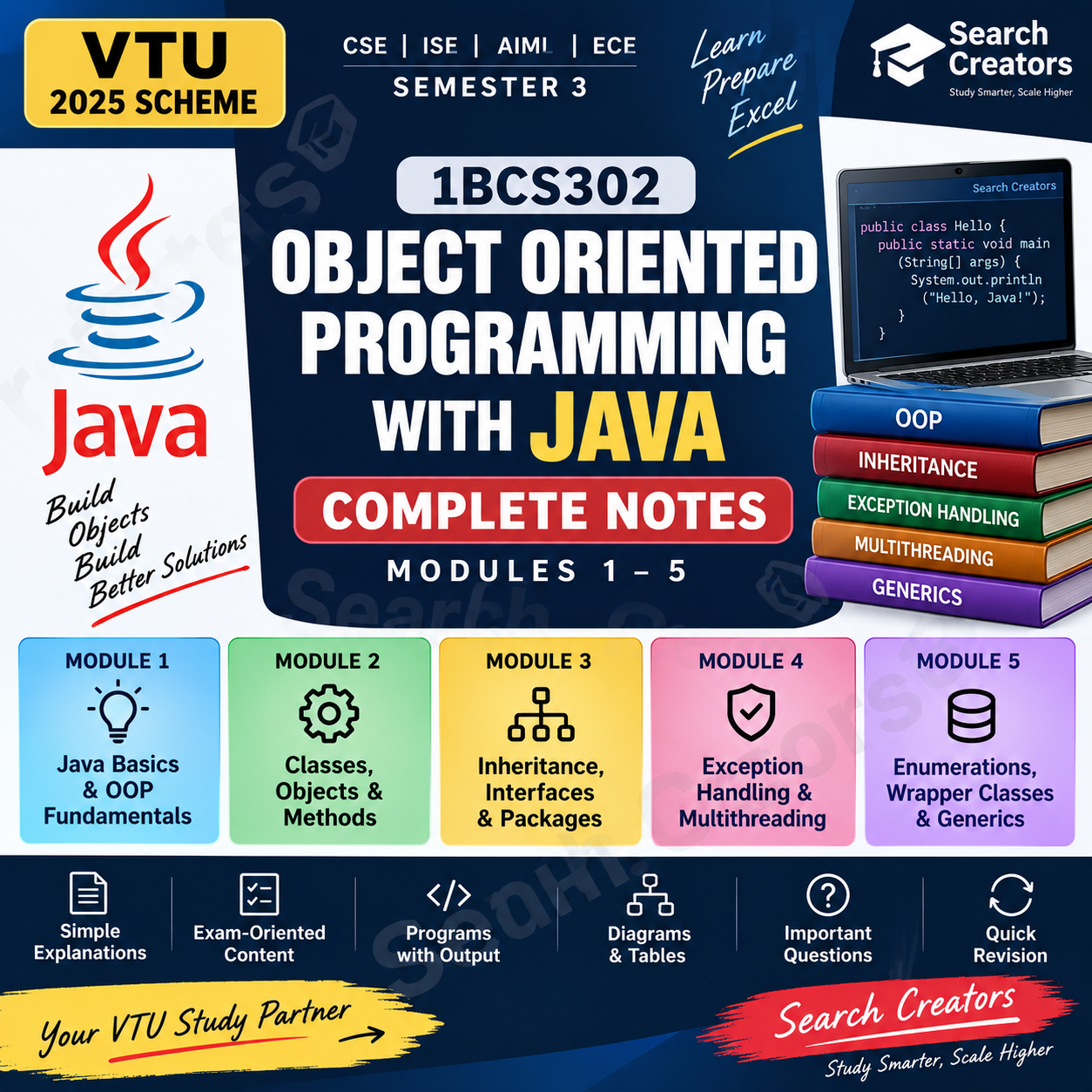 Object Oriented Programming with Java – Complete Notes (Modules 1–5) VTU Notes