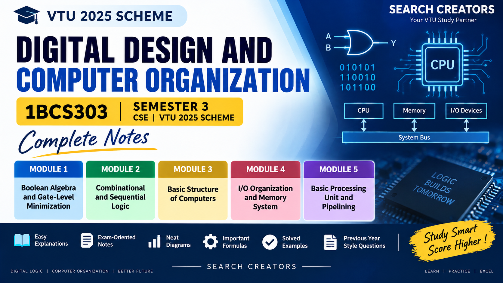 Digital Design and Computer Organization – Complete Notes (Modules 1–5) VTU Notes