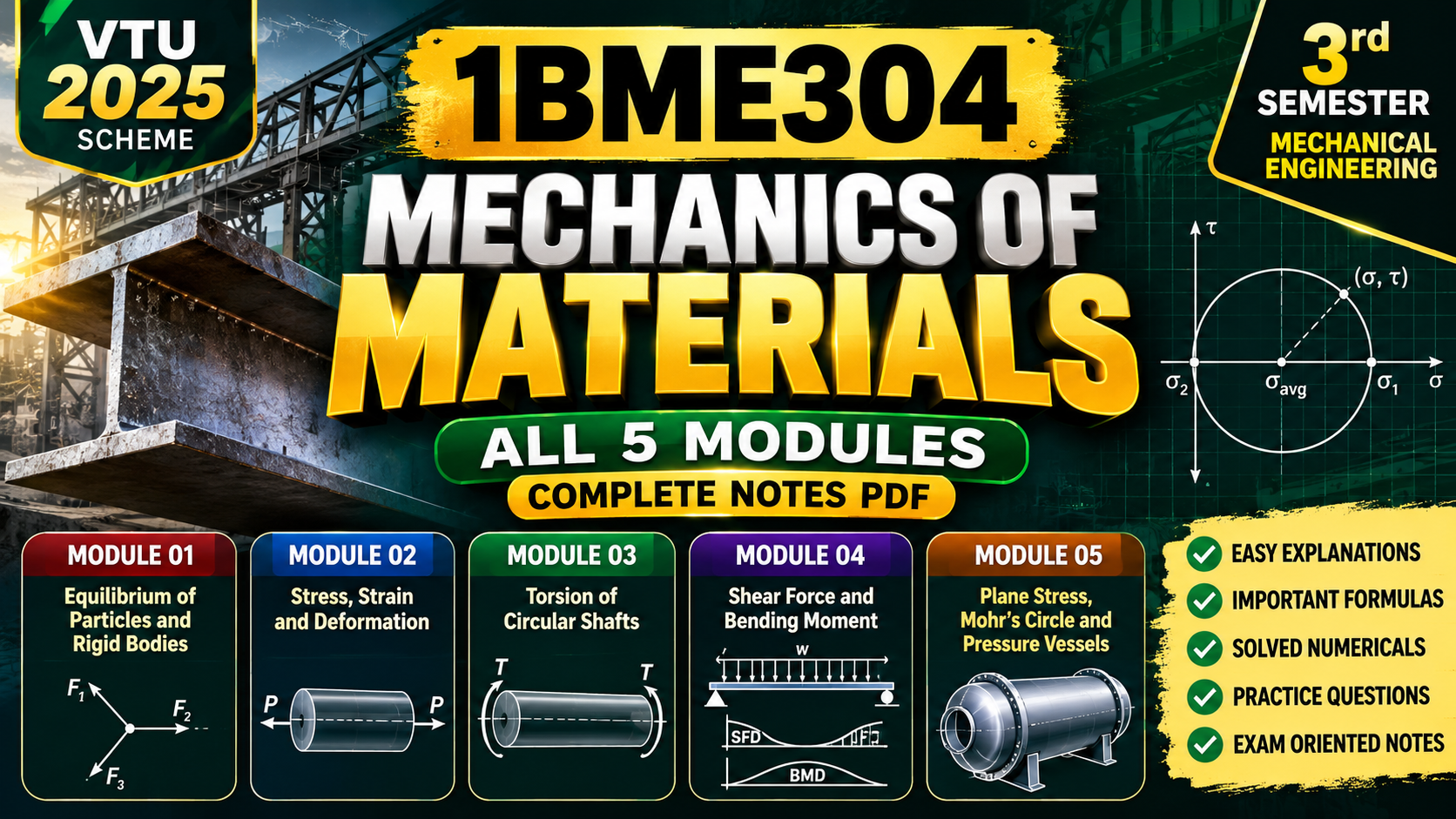 1BME304 Mechanics of Materials Notes PDF | VTU 2025 Scheme 3rd Sem | All 5 Modules