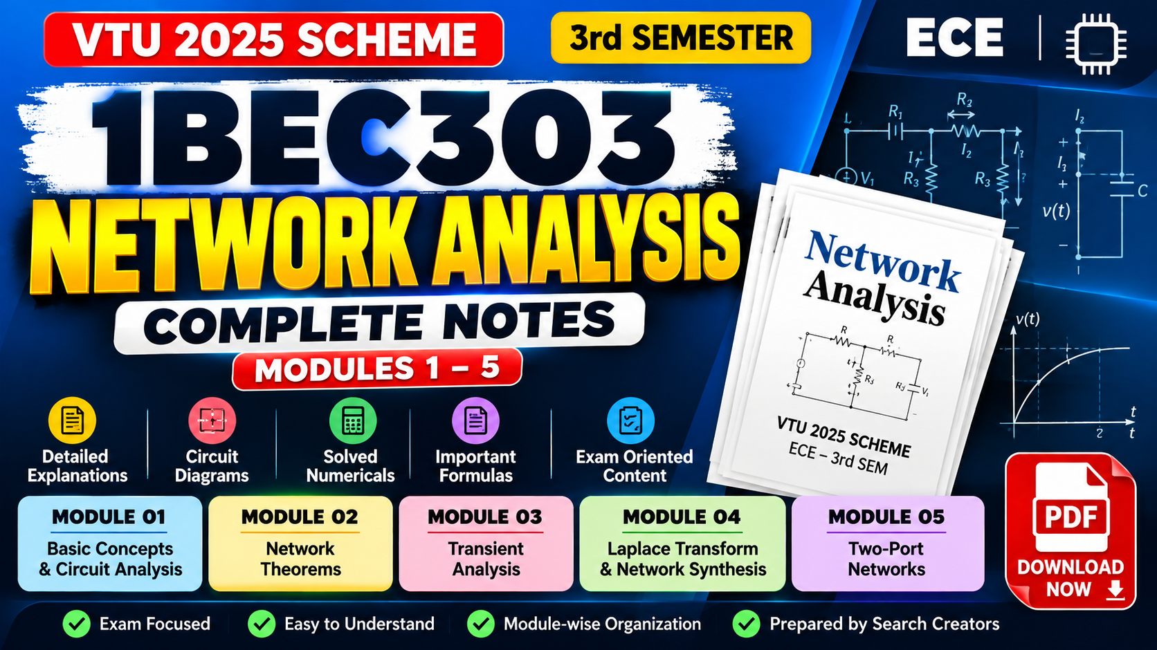1BEC303 Network Analysis Complete Notes Modules 1–5 | VTU 2025 Scheme | 3rd Sem ECE VTU Notes