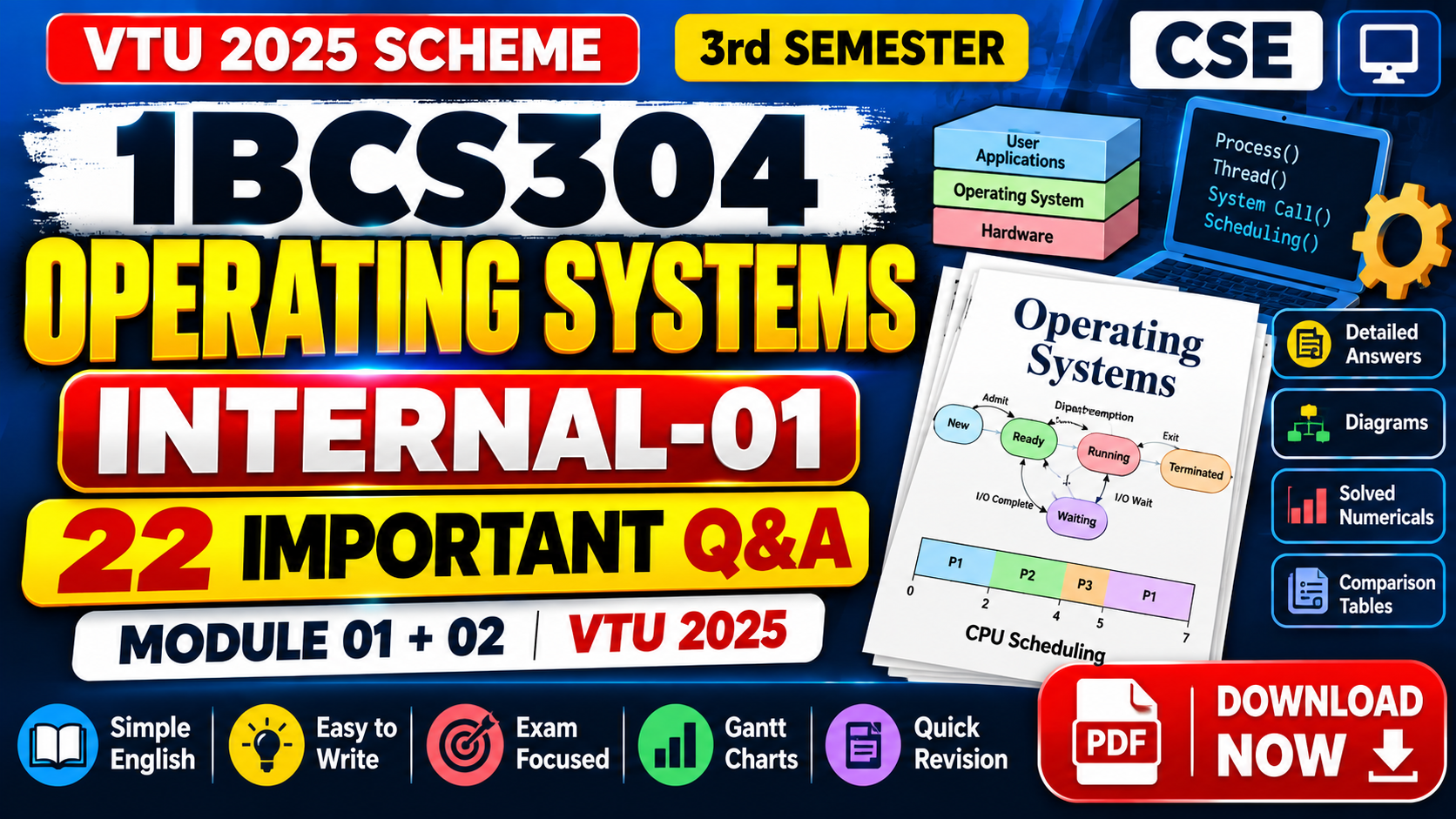 1BCS304 Operating Systems Internal-01 Important Questions with Answers | VTU 2025 Scheme | 3rd Sem CSE VTU Notes