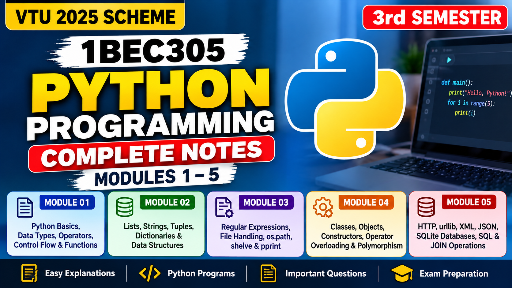 1BEC305 Python Programming Complete Notes Modules 1–5 | VTU 2025 Scheme 3rd Sem VTU Notes